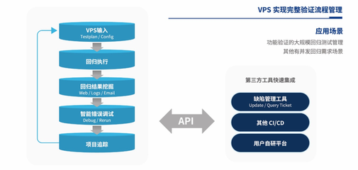 合見工軟發(fā)布多款EDA產(chǎn)品及解決方案，引領(lǐng)軟件開發(fā)與運(yùn)行平臺服務(wù)創(chuàng)新