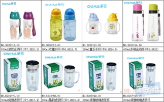 把握源頭優(yōu)勢 低價(jià)批發(fā)與零售融合的家居日用品與日用百貨市場新機(jī)會