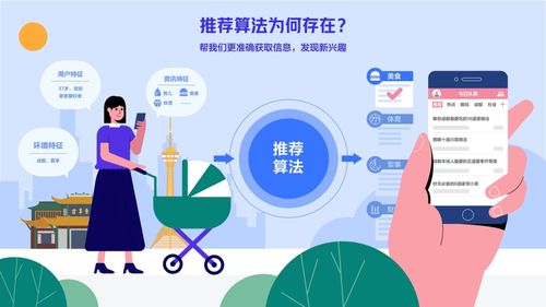 推薦算法究竟是什么 一篇讓你快速上手的科普?qǐng)?bào)告